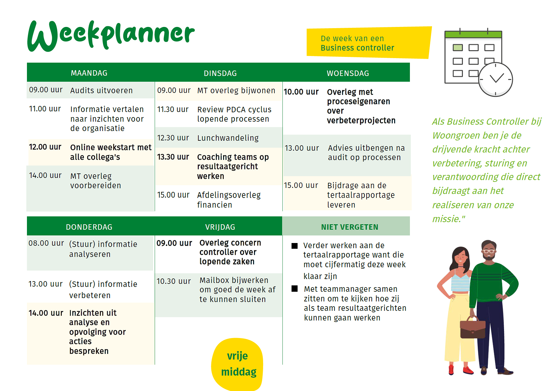 Weekplanner Business Controller