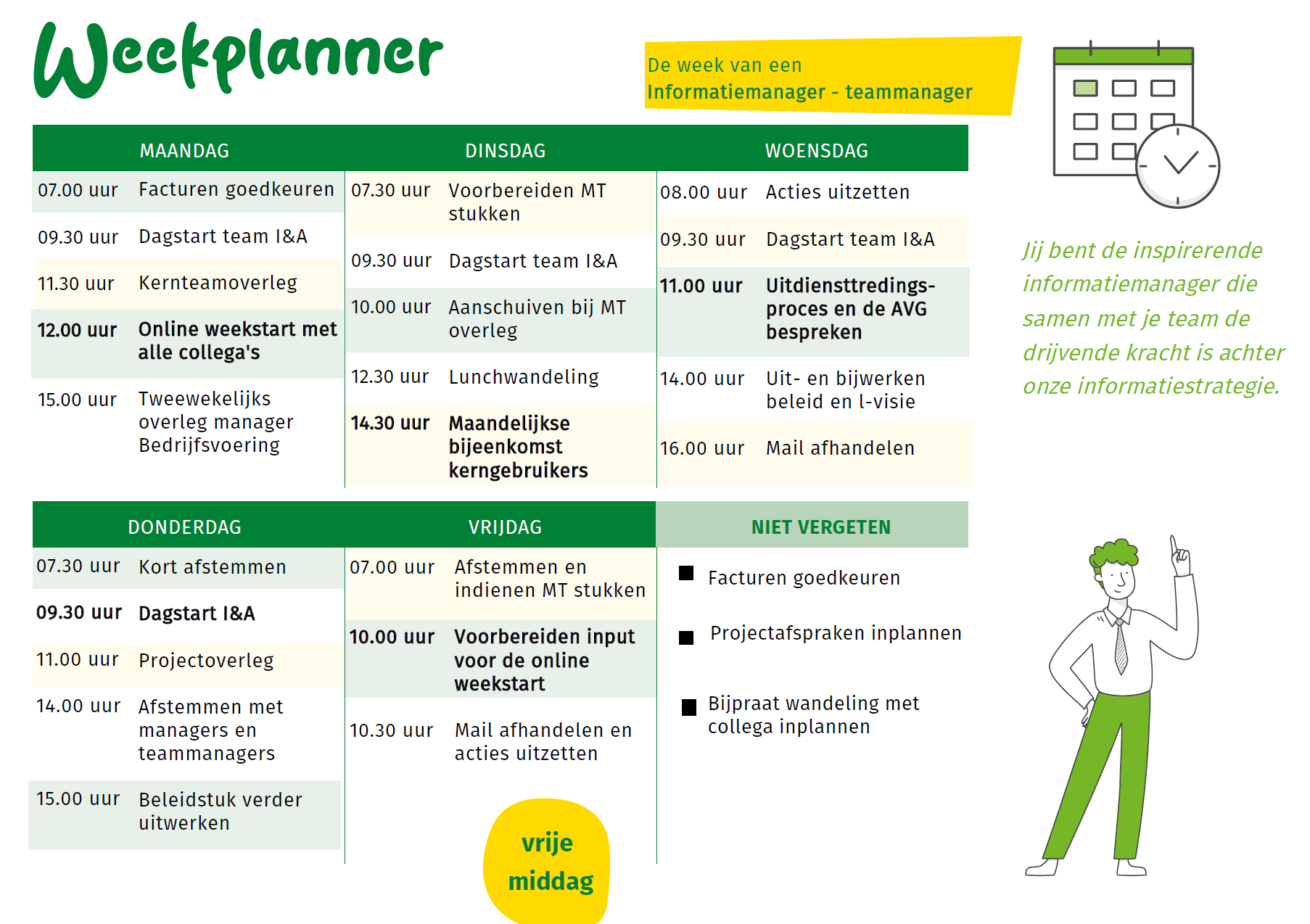 Weekplanner informatiemanager i en a