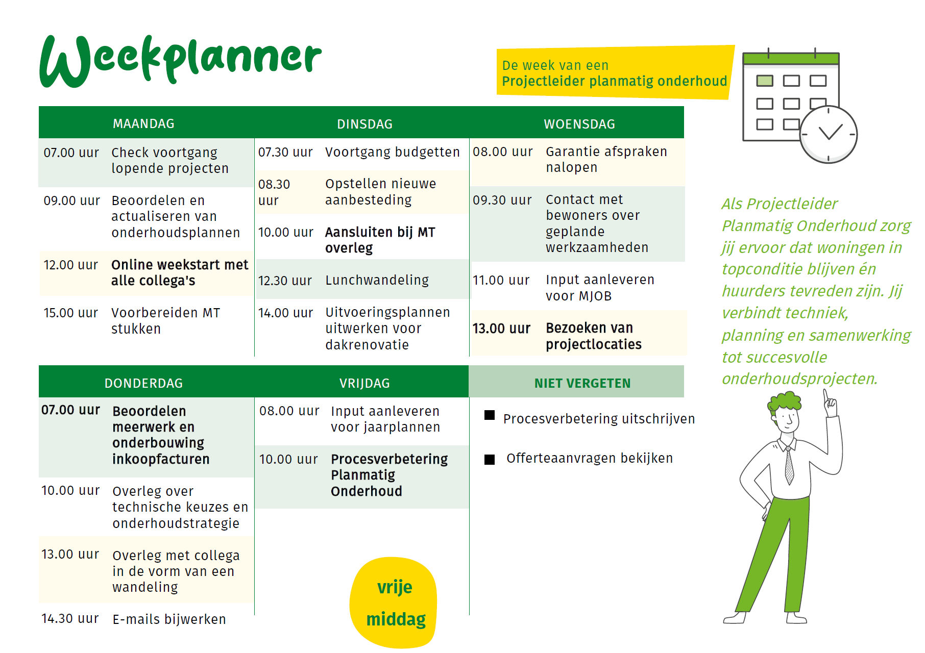 Projectleider PO afb